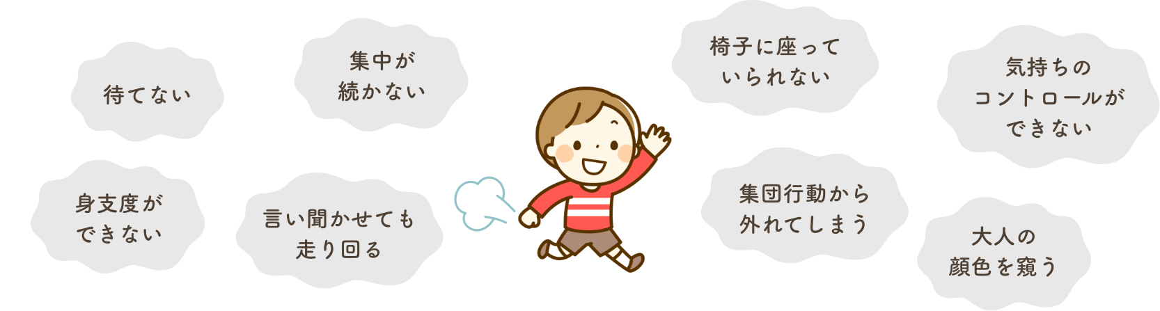 悩みごと