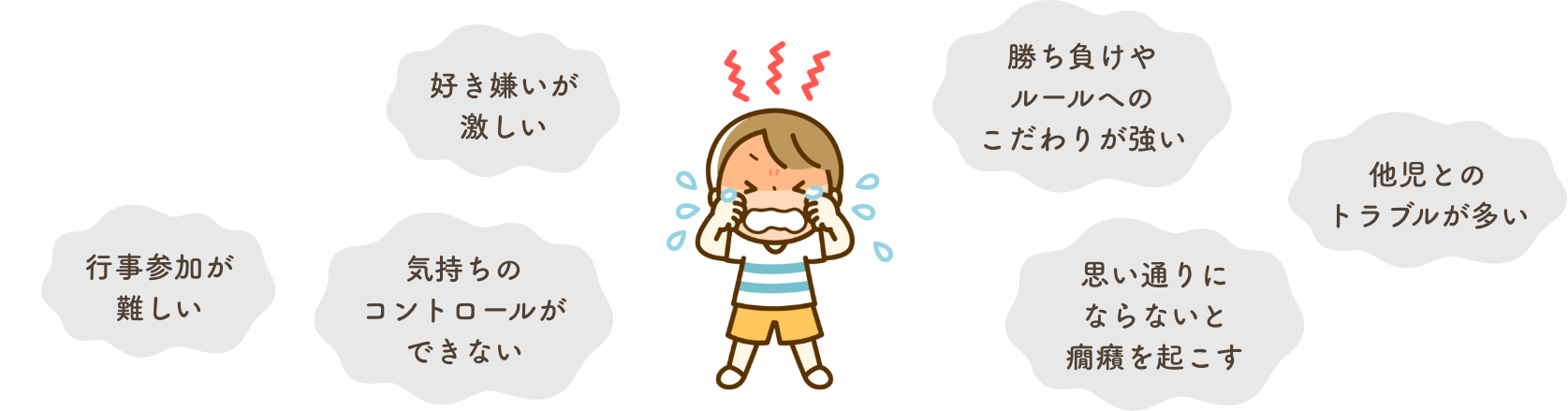 悩みごと